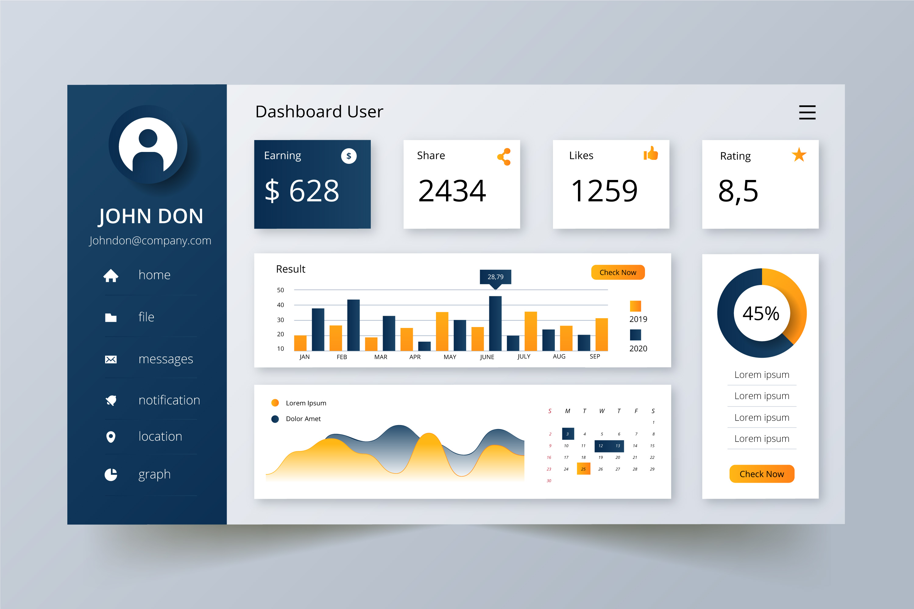 Dashboard UI